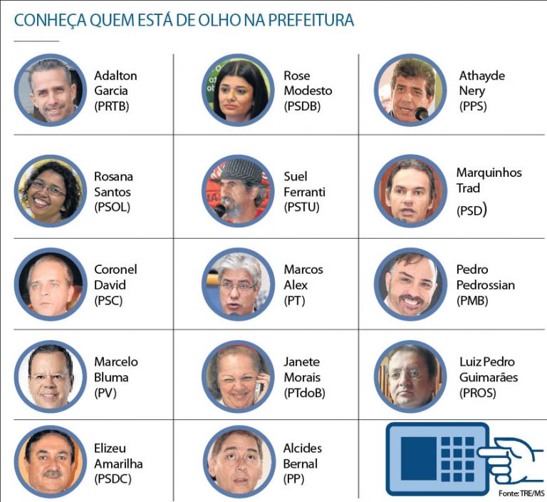 Campo Grande pode contar com  14 candidatos a prefeito na eleição