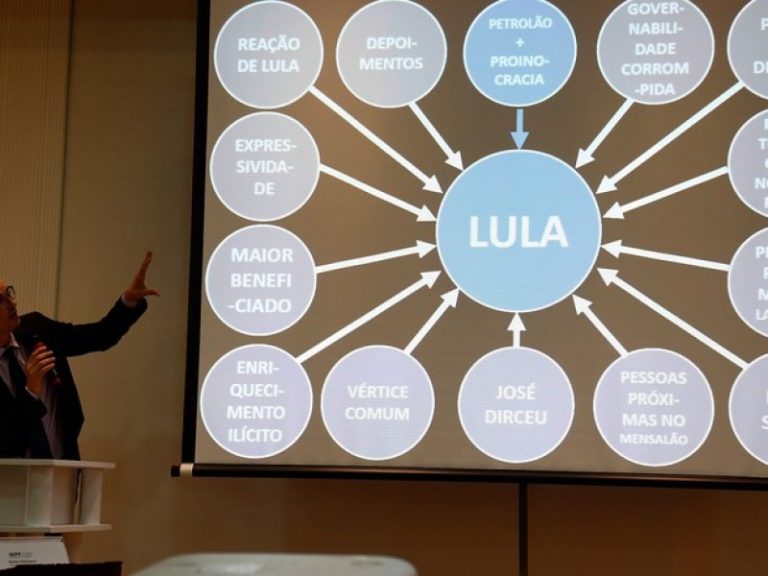 Lula era o ‘comandante máximo’ do esquema da Lava Jato, diz MPF