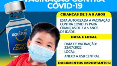 Photo of Mundo Novo ultrapassou os 5 mil casos de covid-19 e Sala de Vacinas está liberada para imunizar crianças a partir de três anos