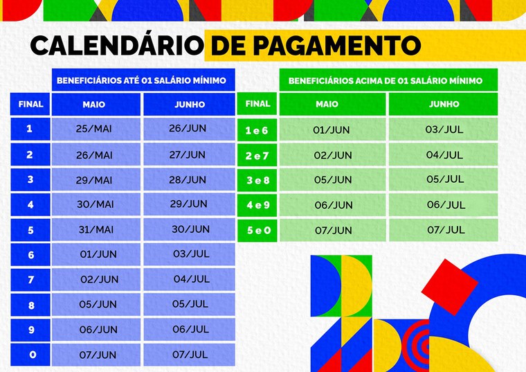 13º do INSS